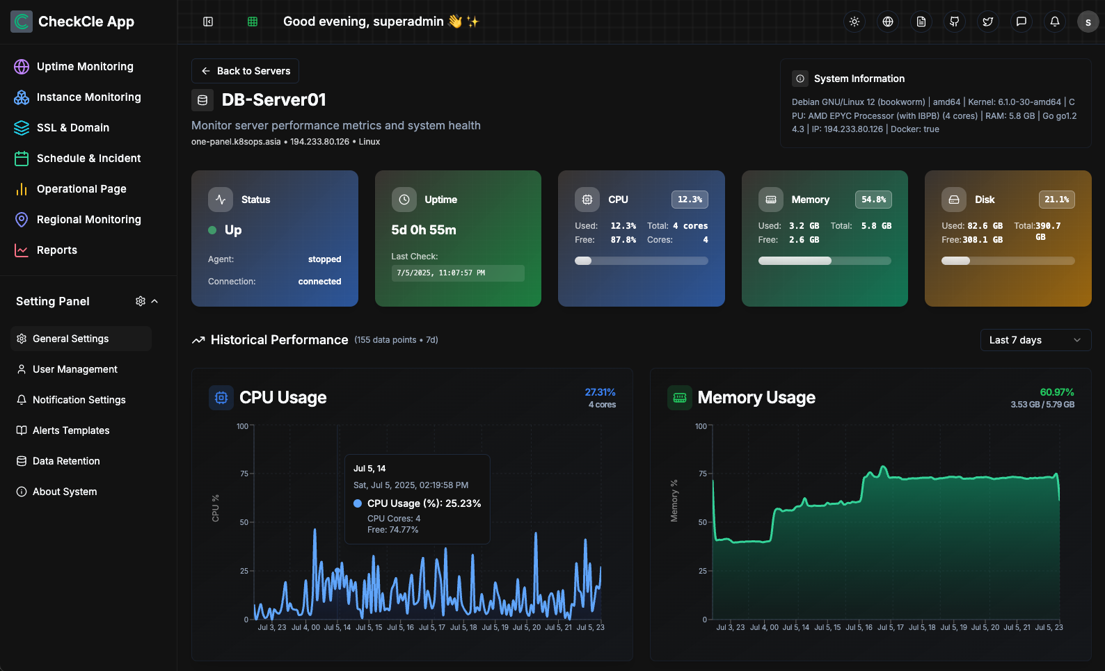 CheckCle Platform 